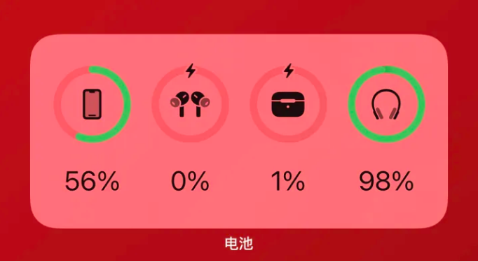 阿城apple维修网点分享iOS16如何添加电池小组件 